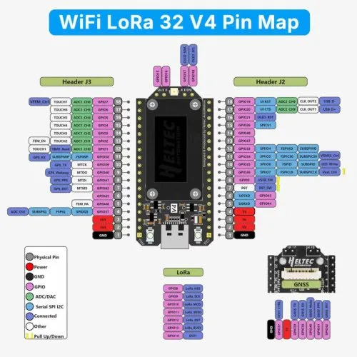Vue 5 du produit