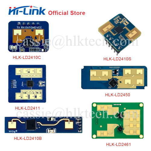 Image of 24GHz Smart Human Presence Radar Module – Multi-Level Intelligent Parameter Adjustment for HLK-LD2410B, LD2410C, LD2420, LD2450 Series