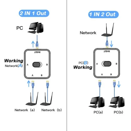 Vue 6 du produit