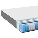 Vue 1 du produit
