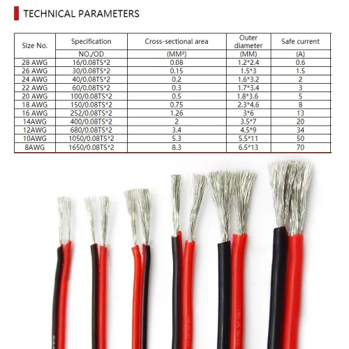 Vue 6 du produit