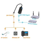 Vue 5 du produit