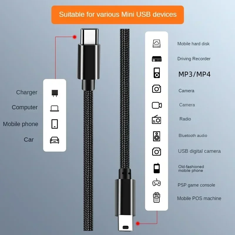 Vue 2 du produit