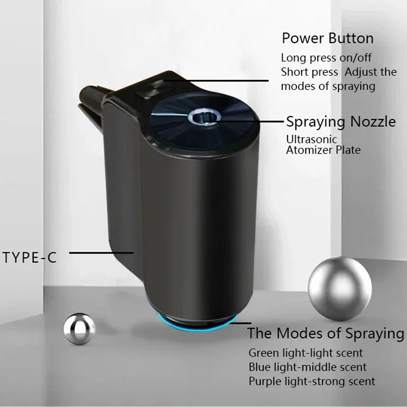 Vue 4 du produit