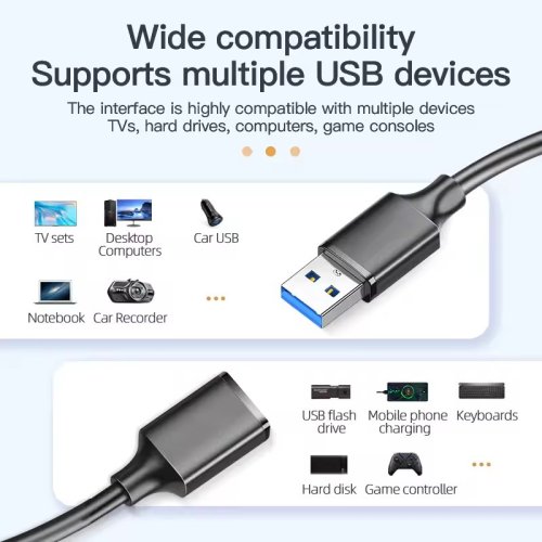 Vue 3 du produit