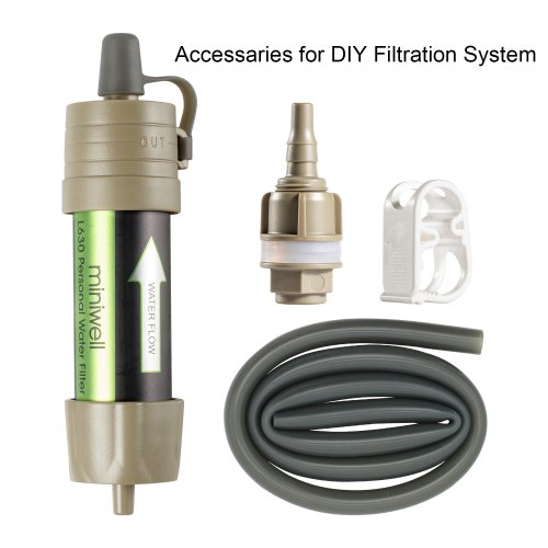 Afbeelding van Miniwell Buitenwaterfilter – Zuiver Water Op Reis