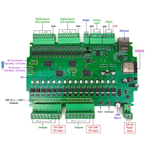 Vue 3 du produit