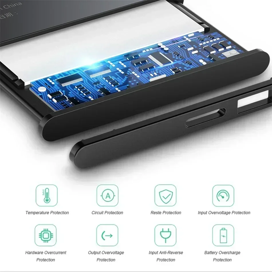 Vue 3 du produit