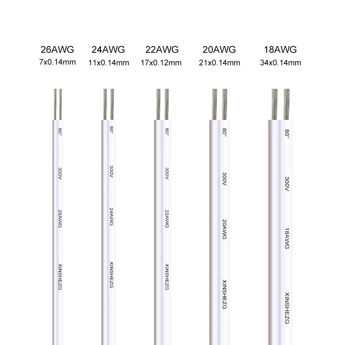 Imagen de Cable Eléctrico 2 Pines 22-20 AWG para LED y Automóvil