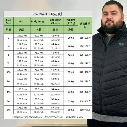 Vue 3 du produit