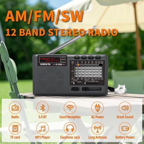 Image de Radio Portable Bluetooth MP3 avec Haut-Parleur 4.3W