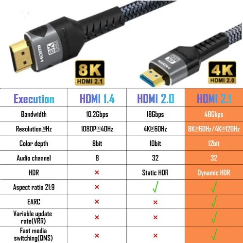 Vue 7 du produit