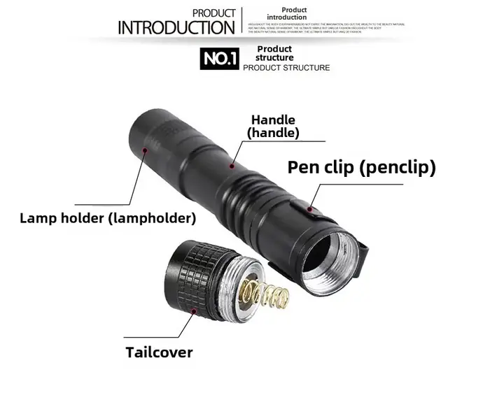 Image de Mini Lampe Torche LED Ultra Puissante