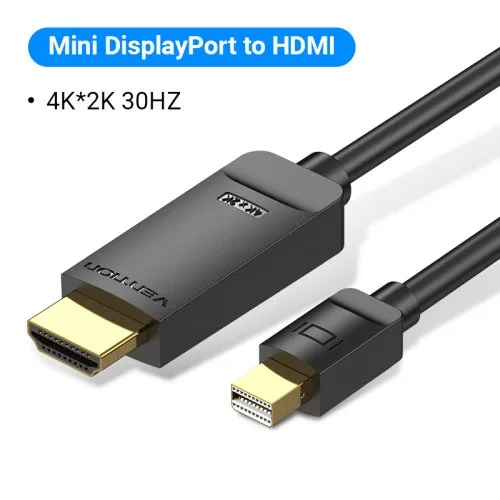 4K 30Hz