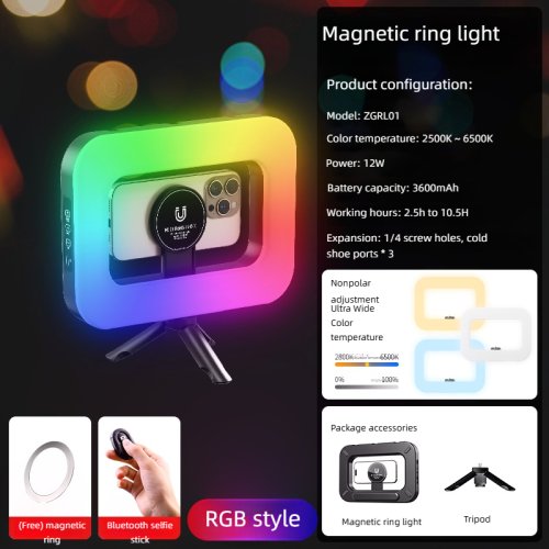 RGB model