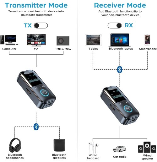 Vue 6 du produit