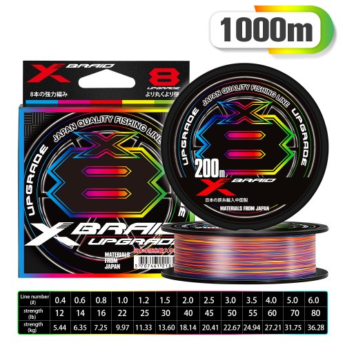 Vue 15 du produit
