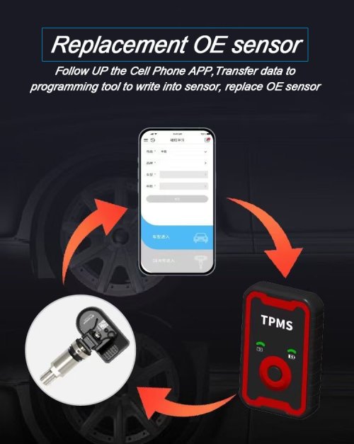 Vue 6 du produit