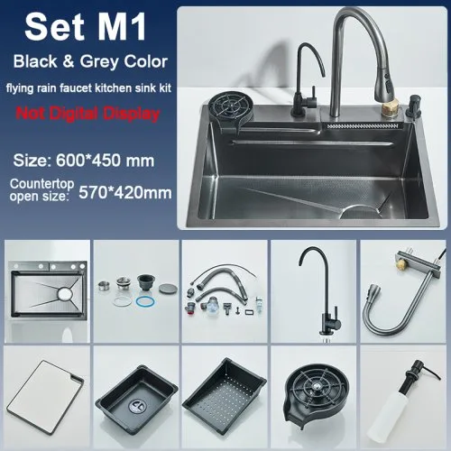 Set M1
