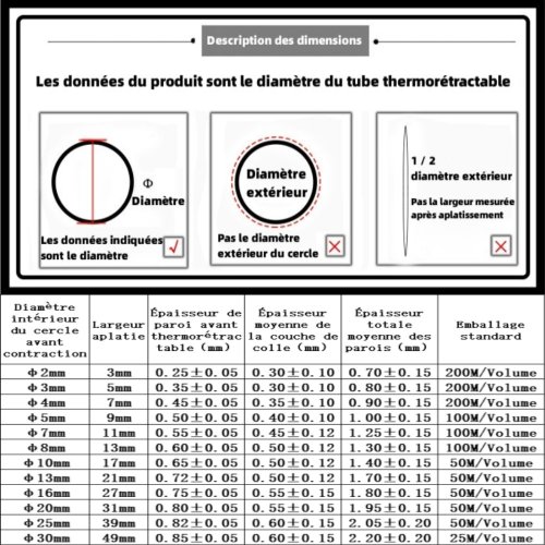 Vue 5 du produit