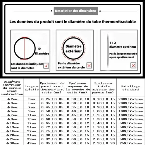 Vue 5 du produit