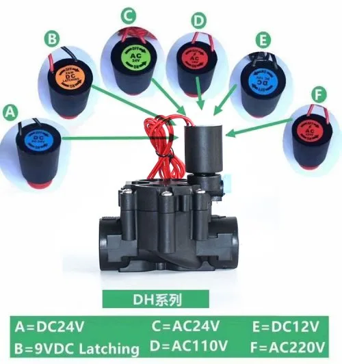 Vue 6 du produit