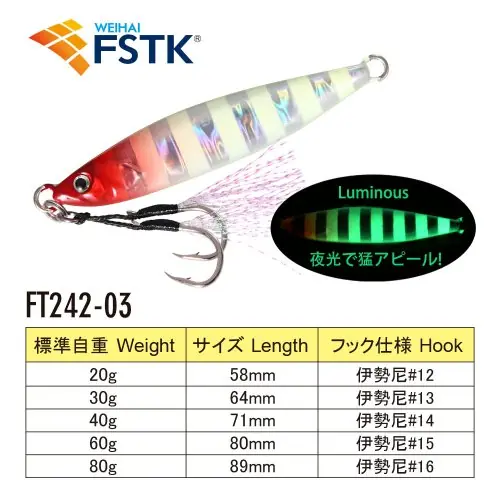 Image de Leurre Spinning 20-80g - Pêche en Mer