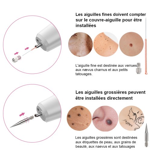 Vue 2 du produit