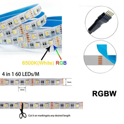 RGBW
