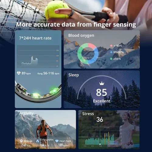 Vue 3 du produit