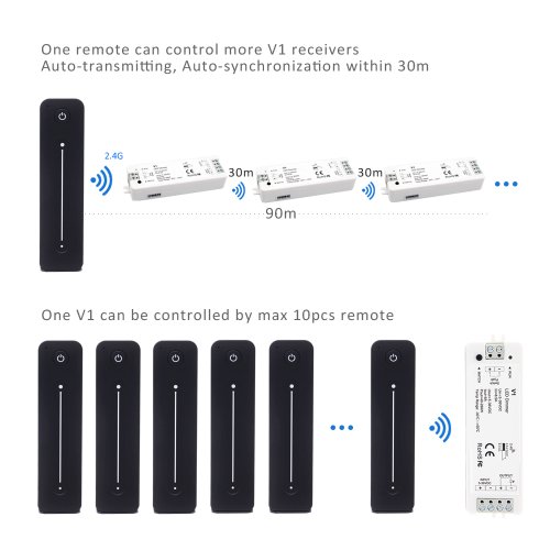 Vue 2 du produit