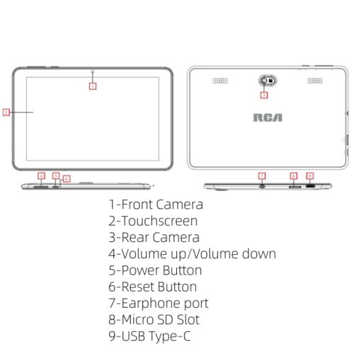 Vue 3 du produit