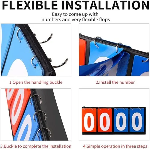 Vue 3 du produit