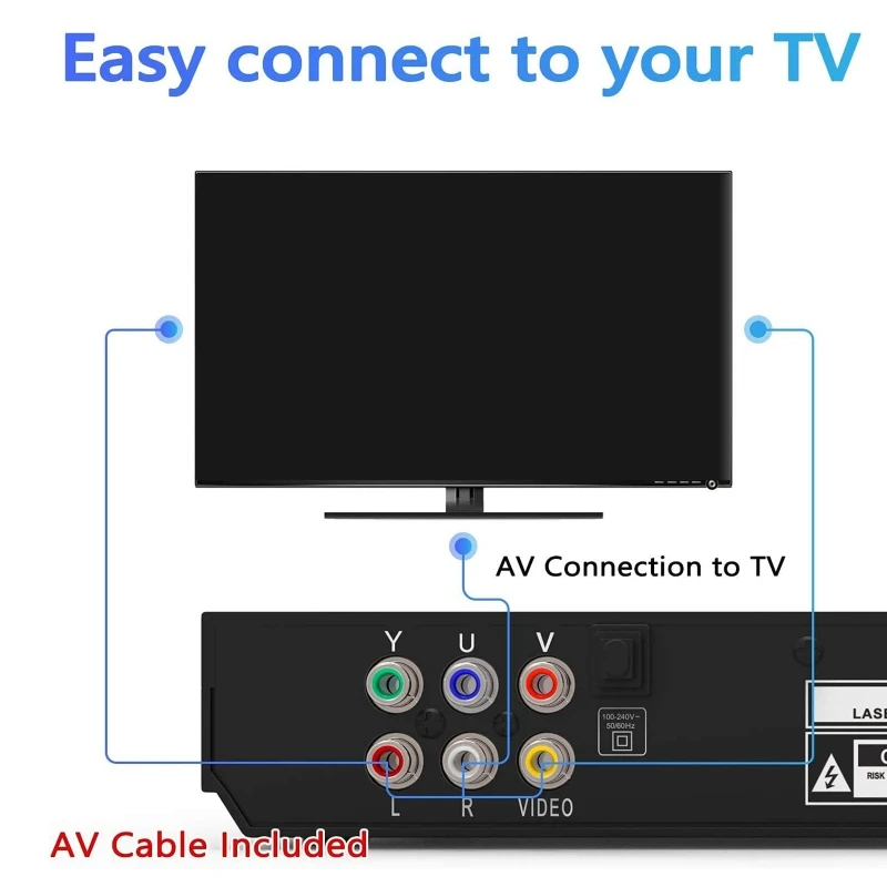 Vue 3 du produit