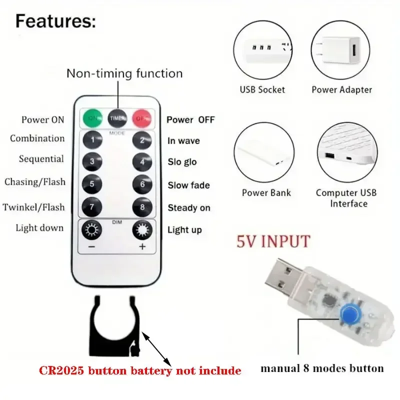 Vue 5 du produit