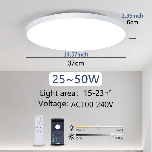 Blanco-50W