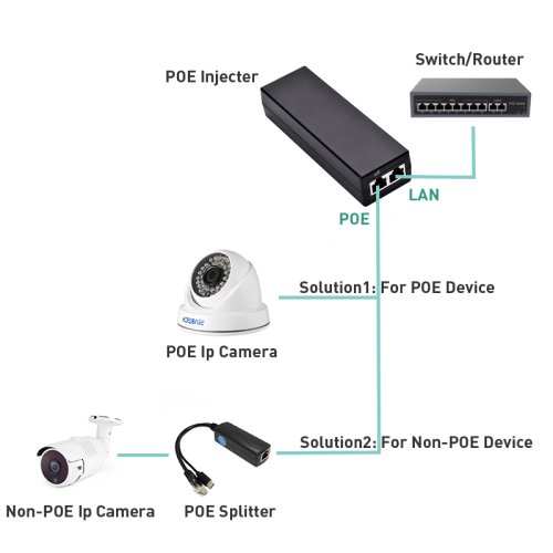 Vue 4 du produit