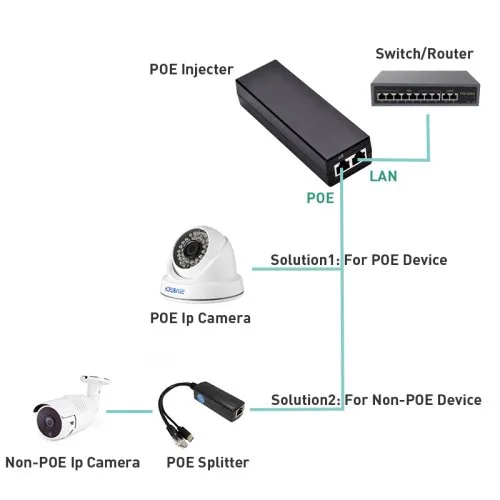 Vue 4 du produit