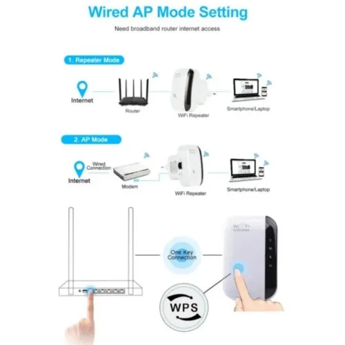 Vue 3 du produit