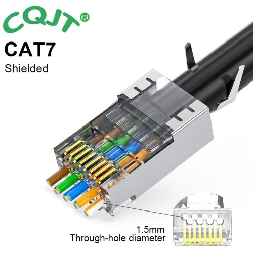 CAT7 afgeschermd