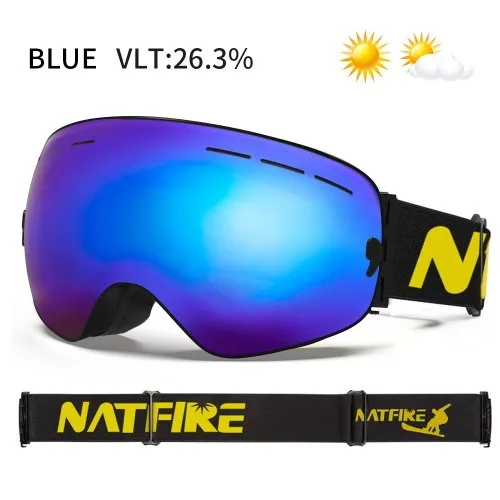 Blauw