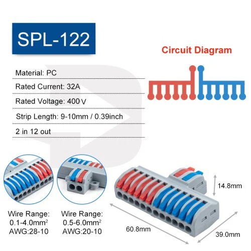SPL-122