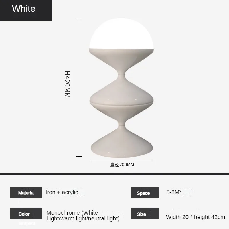 BIANCO