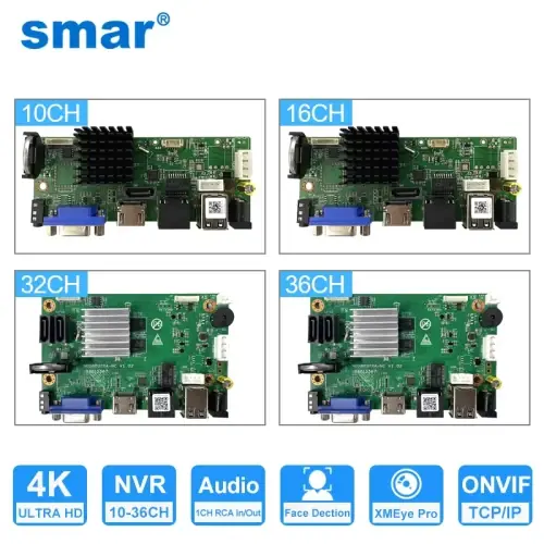 Image de NVR 4K 32CH - Enregistreur IP pour Caméras 1080p à 8MP
