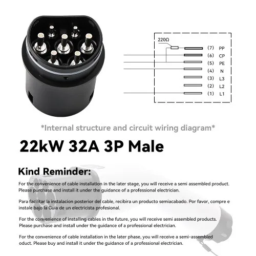 22 kW 32 A 3P Stecker