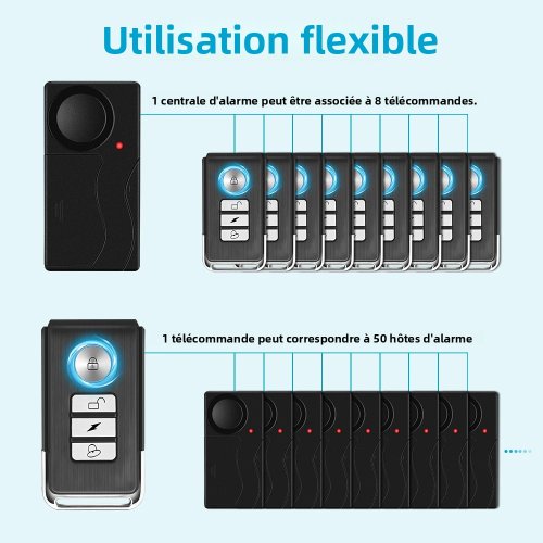 Vue 2 du produit