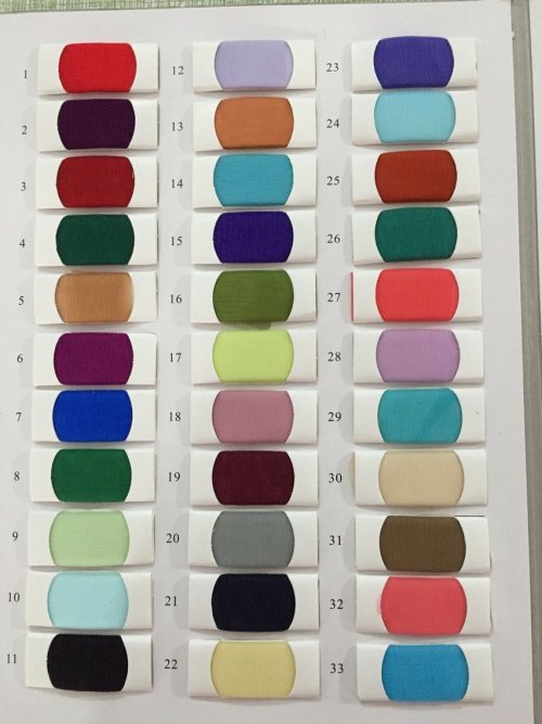 Vue 3 du produit