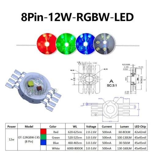8pin 12W RGBW