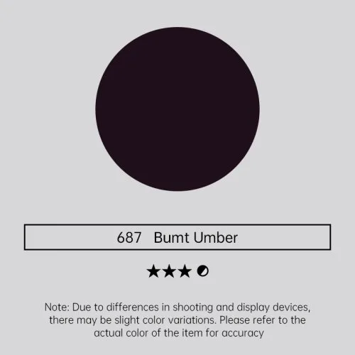 Gebrand omber