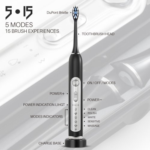 Vue 2 du produit